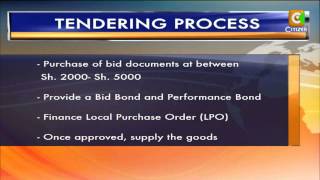 How To Acquire SME Funding [upl. by Mayeda601]