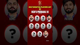 RCB Targeted Players List  RCB Targeted Players 2025 Auction  RCB Target This Playes [upl. by Fahland499]