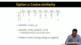 Lecture 43 — Collaborative Filtering  Stanford University [upl. by Yereffej]