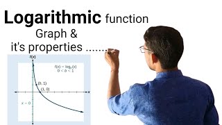 Logarithmic function and its properties  Best explanation for log function in both cases [upl. by Nyrat]