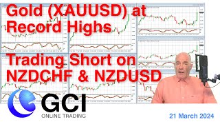 Forex Trading Short NZDCHF NZDUSD Silver XAGUSD Rallying to Resistance Gold XAUUSD at Record Highs [upl. by Laehpar304]