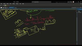 Class 3 Network Security And OSI Model Explained  Easy Automation Labs  Shakran  Bengali [upl. by Gunner]