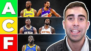 NBA Power Forward Tier List Ranking 2023 [upl. by Atalanta]