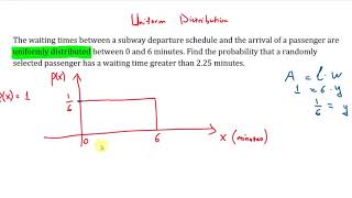 Probability of Uniform Distribution  Example [upl. by Lula]