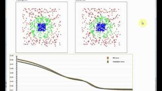 Multilayer perceptron [upl. by Milo]