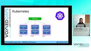 Running Kafka in Kubernetes a practical guide Katherine Stanley [upl. by Yettie825]