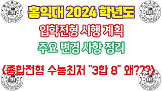 홍익대 2024 학년도 입학전형 주요 변경사항종합전형 수능최저 quot3합8quot 왜 [upl. by Valdis]