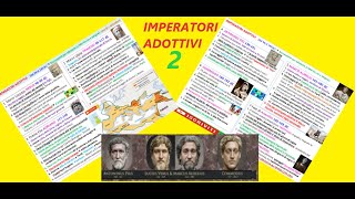 ✅ 15 storia Imperatori adottivi 2 ANTONINO PIO MARCO AURELIO  COMMODO e inizio dinastia Severi [upl. by Gay491]