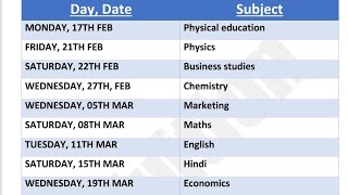 CBSE Exam 2025 DATE SHEET Analysis [upl. by Nodnerb]