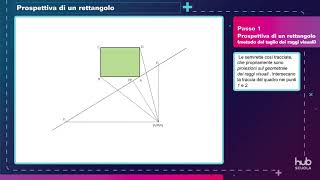 Procedimento guidato  Prospettiva di un rettangolo [upl. by Ahseem208]