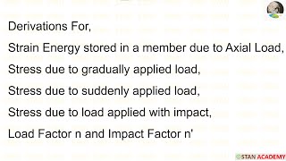 Strain Energy due to axial Load [upl. by Sussman]