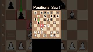 Beat the Sicilian Najdorf Variation  Chess trap for White [upl. by Clance886]