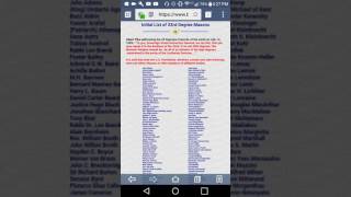 Initial List Of 33rd Degree Masonic Illuminati Members Including Netanyahu [upl. by Mckee526]