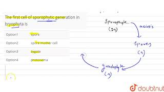 The first cell of sporophytic generation in bryophyta is [upl. by Faulkner496]