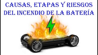 Causas etapas y riesgos del incendio de la batería del vehículo eléctrico [upl. by Animrac]