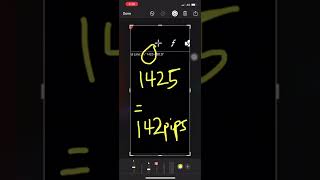 FOREX CHART COUNTING PIPS [upl. by Enrichetta]