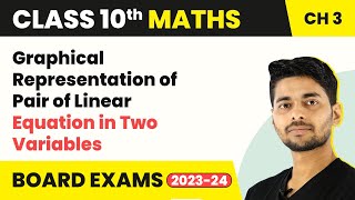 Class 10 Maths Cha 3  Graphical Representation of Pair of Linear Equations in Two Variables 202223 [upl. by Wallraff403]