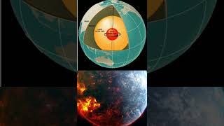 Why inner core is solid whereas outer core is liquid🌍 facts science geology earthscience space [upl. by Eehc]