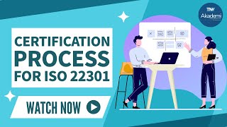 Certification Process for ISO 22301 Standard BCMS [upl. by Fleischer]