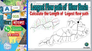 How to find Longest Flow path of the River Basin  Calculate the Length of the Logest flow path [upl. by Ahsieni902]