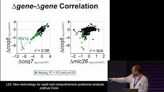 MQSS 2018  L22 New technology for rapid and comprehensive proteome analysis  Joshua Coon [upl. by Gehman]