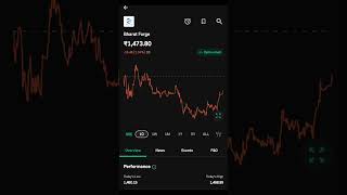 most strongest fundamentals stock in indian steel stocks [upl. by Esirehc648]