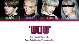 STRAY KIDS WOW 4 Members DANCERACHA Color Coded HANROMESP  JYP Movie Entertaiment Cover☆ [upl. by Savannah]