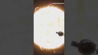 Parker Solar Probe Humanitys First Dive into the Suns Atmosphereshorts [upl. by Rokach]