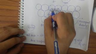 Solid State Part IV Voids Defects [upl. by Nama]