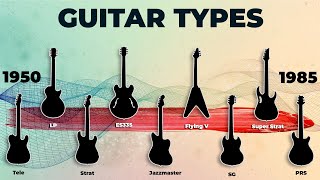 Electric Guitars Types Everything you must know [upl. by Arait]