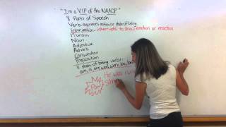 EIGHT PARTS OF SPEECH 4  INTERJECTION [upl. by Youngran]