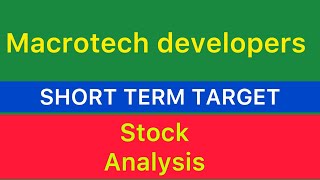 MACROTECH DEVELOPERS STOCK TARGET 🎾 MACROTECH DEVELOPERs stock news   macrotech analysis 081124 [upl. by Mcleod924]