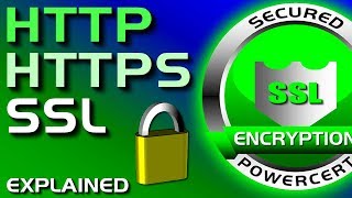 SSL TLS HTTP HTTPS Explained [upl. by Nennerb]