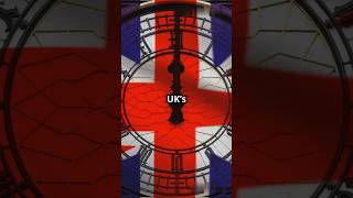 UK History in a Minute From Stonehenge to Big Ben🏴󠁧󠁢󠁥󠁮󠁧󠁿england history historyfacts bigben [upl. by Ettezyl]