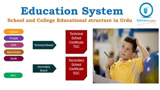 Educational Structure in Pakistan  Education in Pakistan explained in Urdu and Hindi [upl. by Thurstan]