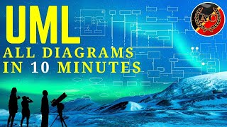 All UML Diagrams in 10 minutes [upl. by Demmer929]