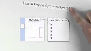 What Is Search Engine Optimization  SEO [upl. by Meisel389]