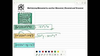 Multiplying Polynomials  Part 1 [upl. by Araz]