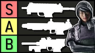 The Secondary Machine Pistol Tier List  Rainbow Six Siege [upl. by Eiuqram]