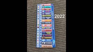 the 20212035 ladder  premiers Prediction [upl. by Edlitam821]