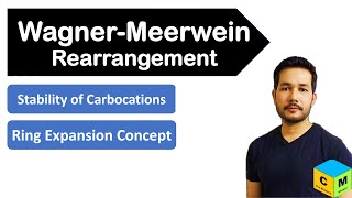 Wagner Meerwein Rearrangement [upl. by Ahsinrev]