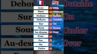 Les prépositions en anglais learnenglish learn english englishclass vocabulary french quiz [upl. by Bigelow]