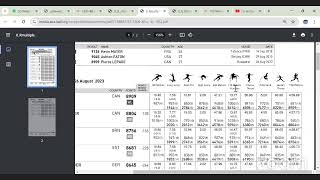 Rules and Interpretations of Combined Events [upl. by Florencia189]