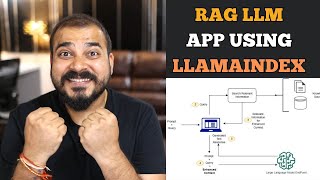 End to end RAG LLM App Using Llamaindex and OpenAI Indexing and Querying Multiple pdfs [upl. by Einalem495]