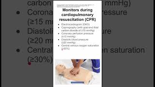 Monitors during cardiopulmonary resuscitation CPR [upl. by Kidder]