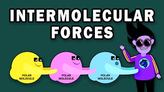 INTERMOLECULAR FORCES [upl. by Vickey835]