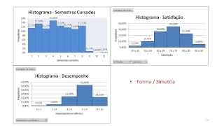 Estatística Descritiva  Gráficos e Tabelas para uma variável [upl. by Whitson]