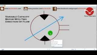 ✔ Pumps amp Motor  Introduction To Hydraulic Schematic Symbols [upl. by Breger871]