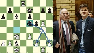 ¡EL MUNDO DEL AJEDREZ SE PARALIZA Kasparov vs Carlsen Saint Louis Chess 9LX 2020 [upl. by Hoeg577]