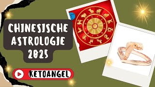 Chinesische Astrologie 2025 Horoskop und Vorhersagen für das Jahr der Holzschlange [upl. by Manya777]